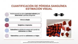 CUANTIFICACIÓN DE PÉRDIDA SANGUÍNEA
ESTIMACIÓN VISUAL
 