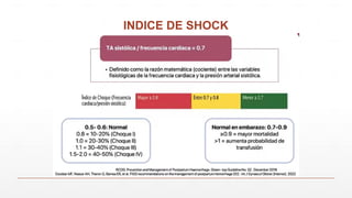 INDICE DE SHOCK
 