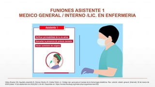 FUNIONES ASISTENTE 1
MEDICO GENERAL / INTERNO /LIC. EN ENFERMERIA
Vélez-Álvarez GA, Agudelo-Jaramillo B, Gómez-Dávila JG, Zuleta-Tobón JJ. Código rojo: guía para el manejo de la hemorragia obstétrica. Rev. colomb. obstet. ginecol. [Internet]. 30 de marzo de
2009 [citado 14 de septiembre de 2024];60(1):34-48. Disponible en: https://revista.fecolsog.org/index.php/rcog/article/view/352
 
