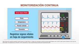 MONITORIZACIÓN CONTINUA
Vélez-Álvarez GA, Agudelo-Jaramillo B, Gómez-Dávila JG, Zuleta-Tobón JJ. Código rojo: guía para el manejo de la hemorragia obstétrica. Rev. colomb. obstet. ginecol. [Internet]. 30 de marzo de
2009 [citado 14 de septiembre de 2024];60(1):34-48. Disponible en: https://revista.fecolsog.org/index.php/rcog/article/view/352
 