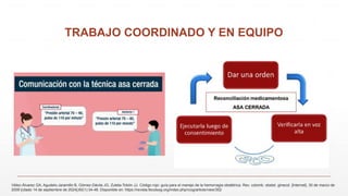 TRABAJO COORDINADO Y EN EQUIPO
Vélez-Álvarez GA, Agudelo-Jaramillo B, Gómez-Dávila JG, Zuleta-Tobón JJ. Código rojo: guía para el manejo de la hemorragia obstétrica. Rev. colomb. obstet. ginecol. [Internet]. 30 de marzo de
2009 [citado 14 de septiembre de 2024];60(1):34-48. Disponible en: https://revista.fecolsog.org/index.php/rcog/article/view/352
 