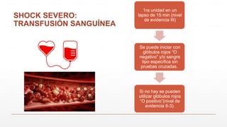 SHOCK SEVERO:
TRANSFUSIÓN SANGUÍNEA
1ra unidad en un
lapso de 15 min (nivel
de evidencia III)
Se puede iniciar con
glóbulos rojos “O
negativo” y/o sangre
tipo específica sin
pruebas cruzadas.
Si no hay se pueden
utilizar glóbulos rojos
“O positivo”(nivel de
evidencia II-3).
 
