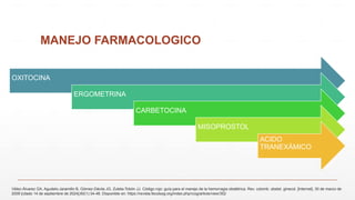 MANEJO FARMACOLOGICO
OXITOCINA
ERGOMETRINA
CARBETOCINA
MISOPROSTOL
ACIDO
TRANEXÁMICO
Vélez-Álvarez GA, Agudelo-Jaramillo B, Gómez-Dávila JG, Zuleta-Tobón JJ. Código rojo: guía para el manejo de la hemorragia obstétrica. Rev. colomb. obstet. ginecol. [Internet]. 30 de marzo de
2009 [citado 14 de septiembre de 2024];60(1):34-48. Disponible en: https://revista.fecolsog.org/index.php/rcog/article/view/352
 