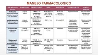 MANEJO FARMACOLOGICO
 