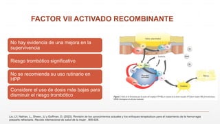 FACTOR VII ACTIVADO RECOMBINANTE
No hay evidencia de una mejora en la
supervivencia
Riesgo trombótico significativo
No se recomienda su uso rutinario en
HPP
Considere el uso de dosis más bajas para
disminuir el riesgo trombótico
Liu, LY, Nathan, L., Sheen, JJ y Goffman, D. (2023). Revisión de los conocimientos actuales y los enfoques terapéuticos para el tratamiento de la hemorragia
posparto refractaria. Revista internacional de salud de la mujer , 905-926.
 