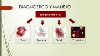 Enfoque de las 4 t’s:
Tono Trauma Tejido Trombina
DIAGNÓSTICO Y MANEJO
 