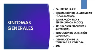 SINTOMAS
GENERALES
✓ PALIDEZ DE LA PIEL
✓ DISMINUCIÓN DE LA ACTIVIDAD
FÍSICA, MAREOS.
✓ SUDORACIÓN FRÍA Y
ESPESA(INDICA SHOCK)
✓ RESPIRACIÓN FRECUENTE Y
SUPERFICIAL.
✓ REDUCCIÓN DE LA TENSIÓN
SUPERFICIAL.
✓ DISMINUCIÓN DE LA
TEMPERATURA CORPORAL.
✓ SED
 