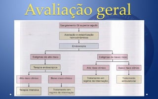 Avaliação geral
 