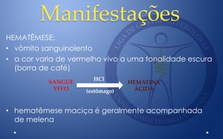 Manifestações
HEMATÊMESE:
• vômito sanguinolento
• a cor varia de vermelho vivo a uma tonalidade escura
(borra de café)
• hematêmese maciça é geralmente acompanhada
de melena
HEMATINA
ÁCIDA
SANGUE
VIVO
HCl
(estômago)
 