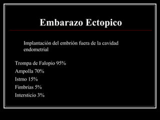 Embarazo Ectopico Implantación del embrión fuera de la cavidad endometrial  Trompa de Falopio 95% Ampolla 70% Istmo 15% Fimbrias 5% Intersticio 3% Infundíbulo 2% 