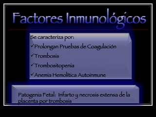 Factores Inmunológicos Se caracteriza por: Prolongan Pruebas de Coagulación Trombosis  Trombositopenia Anemia Hemolítica Autoinmune Patogenia Fetal:  Infarto y necrosis extensa de la placenta por trombosis 