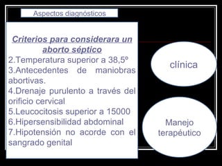 Criterios para considerara un aborto séptico Temperatura superior a 38,5º  Antecedentes de maniobras abortivas. Drenaje purulento a través del orificio cervical Leucocitosis superior a 15000 Hipersensibilidad abdominal Hipotensión no acorde con el sangrado genital Aspectos diagnósticos Manejo terapéutico clínica 