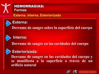 Externa, Interna, Exteriorizada
HEMORRAGIAS:
Formas
Externa:
Interna:
Derrame de sangre sobre la superficie del cuerpo
Derrame de sangre en las cavidades del cuerpo
Exteriorizada:
Derrame de sangre en las cavidades del cuerpo y
se manifiesta a la superficie a traves de un
orificio natural
 