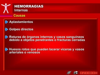 HEMORRAGIAS
Internas
Causas
Aplastamientos
Golpes directos
Roturas de órganos internos y vasos sanguíneos
debido a objetos penetrantes o fracturas cerradas
Huesos rotos que pueden lacerar víceras y vasos
arteriales o venosos
 