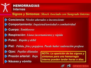 HEMORRAGIAS
Internas
Signos y Síntomas: Shock Asociado con Sangrado Interno
Pulso: Rápido y débil
Piel: Pálida, fría y pegajosa. Puede haber sudoración profusa
Conciencia: Niveles alterados o inconsciente
Ojos: Pupilas dilatadas
Comportamiento: Inquietud/ansiedad o combatividad
Cuerpo: Tembloroso
Respiración: Llana (acortamiento) y rápida
Presión arterial: Baja
Náusea y vómito
NOTA: La aparición de los signos y
síntomas para una hemorragia
interna pueden tardar horas o días.
 