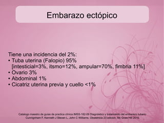 Tratamiento
O03.X Aborto Espontáneo GPC Tratamiento del Aborto Espontáneo y manejo inicial de Aborto Recurrente
 