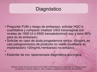 Cuadro clínico
Amenorrea, dolor abdominal difuso, sangrado transvaginal
variable.
En caso de rotura: cuadro compatible con abdomen agudo
c/s choque hipovolemico.
E.F. Dolor abominal, tacto vaginal: fondo de saco posterior
abmobado, dolor a la movilización de utero y anexos, se
palpan masas anexiales. Cuando son pequeños o no estan
rotos no se palpa nada.
Cunnignham F, Kenneth J Steven L, John C Williams. Obstetricia 23 edicion, Mc Graw Hill 2010
Catalogo maestro de guías de practica clínica IMSS-182-09 Diagnóstico y tratamiento del embarazo tubario
 