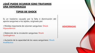 HEMORRAGIAS
Es un trastorno causado por la falta ó disminución del
aporte sanguíneo a los tejidos, originado por:
• Pérdida importante de volumen sanguíneo: Shock
Hipovolémico
• Detención de la circulación sanguínea: Shock
Cardiogénico
• Aumento de la capacidad de los vasos sanguíneos: Shock
Anafiláctico
¿QUÉ PUEDE OCURRIR SINO TRATAMOS
UNA HEMORRAGIA
TIPOS DE SHOCK
 