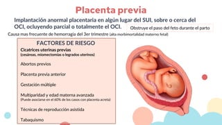 Implantación anormal placentaria en algún lugar del SUI, sobre o cerca del
OCI, ocluyendo parcial o totalmente el OCI.
Placenta previa
Obstruye el paso del feto durante el parto
FACTORES DE RIESGO
Cicatrices uterinas previas
(cesáreas, miomectomías o legrados uterinos)
Abortos previos
Placenta previa anterior
Gestación múltiple
Multiparidad y edad materna avanzada
(Puede asociarse en el 60% de los casos con placenta acreta)
Técnicas de reproducción asistida
Tabaquismo
Causa mas frecuente de hemorragia del 3er trimestre (alta morbimortalidad materno fetal)
 