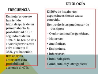 ETIOLOGÍA
 FRECUENCIA             El 50% de los abortos
En mujeres que no       espontáneos tienen causa
han tenido              conocida.
hijos, después de un    Dentro de éstas pueden ser de
primer aborto, la         dos tipos:
probabilidad de un      – Ovular: anomalías genéticas.
segundo es de un
19%. Si ha tenido dos   – Maternas:
abortos previos esta    • Anatómicas.
cifra aumenta al        • Endocrinas.
35%, y si ha tenido
                        • Infecciosas.
tres abortos
anteriores esta         • Inmunológicas.
probabilidad            • Ambientales y iatrogénicas.
asciende al 47%.
 