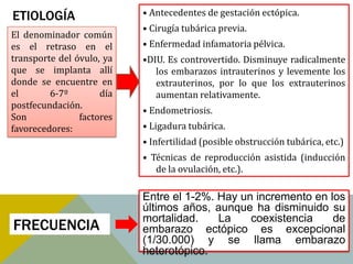 ETIOLOGÍA                  • Antecedentes de gestación ectópica.
                           • Cirugía tubárica previa.
El denominador común
es el retraso en el        • Enfermedad infamatoria pélvica.
transporte del óvulo, ya   •DIU. Es controvertido. Disminuye radicalmente
que se implanta allí          los embarazos intrauterinos y levemente los
donde se encuentre en         extrauterinos, por lo que los extrauterinos
el       6-7º        día      aumentan relativamente.
postfecundación.
                           • Endometriosis.
Son             factores
favorecedores:             • Ligadura tubárica.
                           • Infertilidad (posible obstrucción tubárica, etc.)
                           • Técnicas de reproducción asistida (inducción
                              de la ovulación, etc.).

                           Entre el 1-2%. Hay un incremento en los
                           últimos años, aunque ha disminuido su
                           mortalidad.    La    coexistencia    de
FRECUENCIA                 embarazo ectópico es excepcional
                           (1/30.000) y se llama embarazo
                           heterotópico.
 