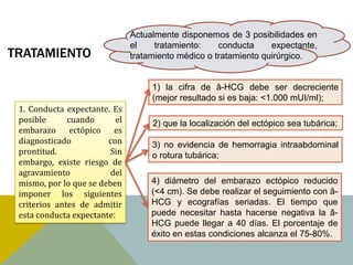 Actualmente disponemos de 3 posibilidades en
                               el    tratamiento:    conducta     expectante,
TRATAMIENTO                    tratamiento médico o tratamiento quirúrgico.


                                    1) la cifra de â-HCG debe ser decreciente
                                    (mejor resultado si es baja: <1.000 mUI/ml);
 1. Conducta expectante. Es
 posible      cuando      el        2) que la localización del ectópico sea tubárica;
 embarazo      ectópico   es
 diagnosticado          con         3) no evidencia de hemorragia intraabdominal
 prontitud.             Sin         o rotura tubárica;
 embargo, existe riesgo de
 agravamiento            del
 mismo, por lo que se deben         4) diámetro del embarazo ectópico reducido
 imponer los siguientes             (<4 cm). Se debe realizar el seguimiento con â-
 criterios antes de admitir         HCG y ecografías seriadas. El tiempo que
 esta conducta expectante:          puede necesitar hasta hacerse negativa la â-
                                    HCG puede llegar a 40 días. El porcentaje de
                                    éxito en estas condiciones alcanza el 75-80%.
 