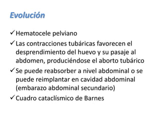 Diagnóstico
Embarazo ectópico no complicado:
• Tumor parauterino
• Síntomas de embarazo
• Amenorrea
• HGC +
• Dolor pélvic...