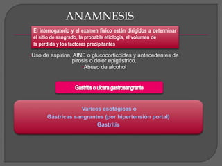 ANAMNESIS 
El interrogatorio y el examen fisico están dirigidos a determinar 
el sitio de sangrado, la probable etiología, el volumen de 
la perdida y los factores precipitantes 
•Uso de aspirina, AINE o glucocorticoides y antecedentes de 
pirosis o dolor epigástrico. 
•Abuso de alcohol 
Varices esofágicas o 
Gástricas sangrantes (por hipertensión portal) 
Gastritis 
 