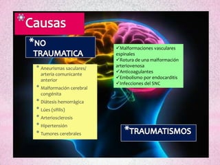 Malformaciones vasculares
                          espinales
                          Rotura de una malformación
                          arteriovenosa
* Aneurismas saculares/
                          Anticoagulantes
  arteria comunicante
                          Embolismo por endocarditis
  anterior
                          Infecciones del SNC
* Malformación cerebral
  congénita
* Diátesis hemorrágica
* Lúes (sífilis)
* Arteriosclerosis
* Hipertensión
* Tumores cerebrales
 