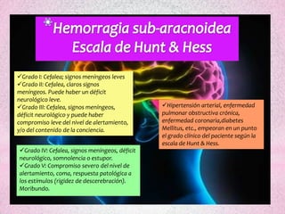Grado I: Cefalea; signos meníngeos leves
Grado II: Cefalea, claros signos
meníngeos. Puede haber un déficit
neurológico leve.
Grado III: Cefalea, signos meníngeos,          Hipertensión arterial, enfermedad
déficit neurológico y puede haber               pulmonar obstructiva crónica,
compromiso leve del nivel de alertamiento,      enfermedad coronaria,diabetes
y/o del contenido de la conciencia.             Mellitus, etc., empeoran en un punto
                                                el grado clínico del paciente según la
                                                escala de Hunt & Hess.
Grado IV: Cefalea, signos meníngeos, déficit
neurológico, somnolencia o estupor.
Grado V: Compromiso severo del nivel de
alertamiento, coma, respuesta patológica a
los estímulos (rigidez de descerebración).
Moribundo.
 