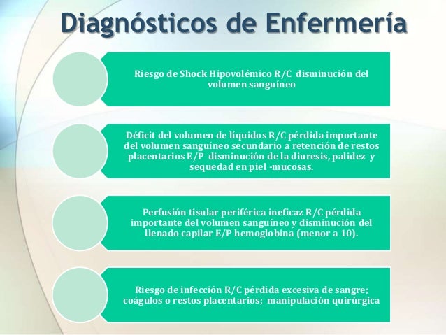 H emorragias, mastitis y sepsis puerperal