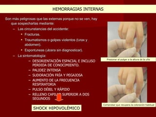 HEMORRAGIAS INTERNAS Son más peligrosas que las externas porque no se ven, hay que sospecharlas mediante: Las circunstancias del accidente: Fracturas. Traumatismos o golpes violentos (t ó rax y abdomen). Espont á neas ( ú lcera sin diagnosticar). La sintomatología: DESORIENTACIÓN ESPACIAL E INCLUSO PERDIDA DE CONOCIMIENTO. PALIDEZ INTENSA SUDORACIÓN FRÍA Y PEGAJOSA AUMENTO DE LA FRECUENCIA RESPIRATORIA PULSO DÉBIL Y RÁPIDO RELLENO CAPILAR SUPERIOR A DOS SEGUNDOS SHOCK HIPOVOLÉMICO Presionar el pulgar a la altura de la uña Comprobar que recupera la coloración habitual 