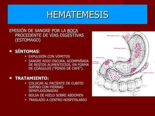 HEMATEMESIS EMISIÓN DE SANGRE POR LA  BOCA  PROCEDENTE DE VÍAS DIGESTIVAS (ESTOMAGO) SÍNTOMAS : EXPULSIÓN CON VÓMITOS SANGRE ROJO OSCURA, ACOMPAÑADA DE RESTOS ALIMENTICIOS, EN FORMA DE COÁGULOS (“POSOS DE CAFÉ”). TRATAMIENTO: COLOCAR AL PACIENTE DE CUBITO SUPINO CON PIERNAS SEMIFLEXIONADAS  BOLSA DE HIELO SOBRE ABDOMEN TRASLADO A CENTRO HOSPITALARIO 