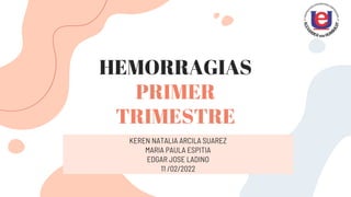 HEMORRAGIAS
PRIMER
TRIMESTRE
KEREN NATALIA ARCILA SUAREZ
MARIA PAULA ESPITIA
EDGAR JOSE LADINO
11 /02/2022
 
