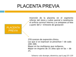 PLACENTA
PREVIA
Inserción de la placenta en el segmento
inferior del útero y cubre parcial o totalmente
el orificio cervic...