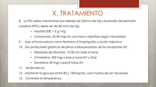 X. TRATAMIENTO 
8. La PIC debe mantenerse por debajo de 25mms de Hg y la presión de perfusión 
cerebral (PPC) debe ser de 80 mms de Hg. 
• Manitol 20% 1-2 g / Kg. 
• Furosemida, 20-40 mgs en una hora y repetirse según necesidad. 
9. Usar anticonvulsivos como fenitoina 3-5mg/kg/dia o acido valproico 
10. Uso protectores gástricos alcalinos o bloqueadores de los receptores H2 . 
• Hidróxido de Aluminio, 10-20 ml cada 4 horas. 
• Cimetidina, 300 mgs cada 6 horas EV u Oral 
• Ranitidina 50 mgs cada 8 horas EV 
11. Antiemeticos. 
12. Mantener la glucosa entre 80 y 120mgs/dL; usar insulina de ser necesario 
13. Controlar la temperatura. 
 