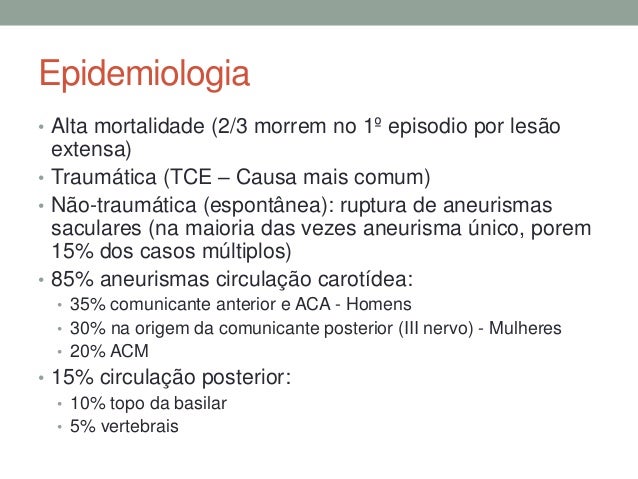 Medicina de farmácia preço de Colm