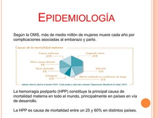 EPIDEMIOLOGÍA
Según la OMS, más de medio millón de mujeres muere cada año por
complicaciones asociadas al embarazo y parto.

La hemorragia postparto (HPP) constituye la principal causa de
mortalidad materna en todo el mundo, principalmente en países en vía
de desarrollo.
La HPP es causa de mortalidad entre un 25 y 60% en distintos países.

 