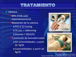 ATLAS OF GASTROENTEROLOGY DIAGNOSIS 4th Edition, Edited by Tadataka Yamada© 2009 Blackwell Publishing