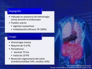 GASTROENTEROLOGÍA CLÍNICARemes-Troche, Ramos de la Medina, RoeschDietlen; 2ª Ed