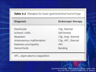 ATLAS OF GASTROENTEROLOGY DIAGNOSIS 4th Edition, Edited by Tadataka Yamada© 2009 Blackwell Publishing