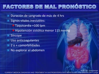 NORTON, Greenberger“CURRENT MEDICAL DIAGNOSIS AND TREATMENT IN GASTROENTEROLOGY, HEPATOLOGY AND ENDOSCOPY” Lange