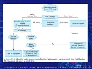GASTROENTEROLOGÍA CLÍNICARemes-Troche, Ramos de la Medina, RoeschDietlen; 2ª Ed