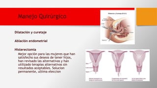 Manejo Quirúrgico
Dilatación y curetaje
Ablación endometrial
Histerectomía
Mejor opción para las mujeres que han
satisfecho sus deseos de tener hijos,
han revisado las alternativas y han
utilizado terapias alternativas sin
resultados aceptables. Solucion
permanente, ultima eleccion
 