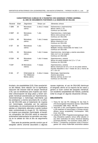 37DISPOSITIVOS INTRAUTERINOS CON LEVONORGESTREL: UNA NUEVA ALTERNATIVA... / PATRICIO VALDÉS G. y cols.
tinuidad y de aceptabilidad (5,6). Esta característi-
ca del método, tiene relación con la significativa
reducción del volumen total de sangre menstrual
(7,8), que es beneficiosa para mujeres que nece-
sitan anticoncepción de largo plazo y tienen san-
grado menstrual caracterizado por hipermenorrea,
menometrorragia o metrorragia intermitente que
las predispone a anemia secundaria (8). La efica-
cia del DIU-LNG para el tratamiento de mujeres
con menorragias, evaluadas por los patrones
menstruales y la concentraciones de hemoglobina,
plantea un tratamiento alternativo cuando pudiera
estar contraindicada la cirugía (9, 10). Asimismo,
en mujeres que presentan menorragias, el benefi-
cio comparativo del DIU-LNG sobre la resección
endometrial histeroscópica ha permitido una mejo-
ría en la calidad de vida al año de seguimiento
(11).
Esta serie de pacientes permite concluir que el
sangrado uterino anormal secundario a algunas
Tabla I
CARACTERÍSTICAS CLÍNICAS DE 8 PACIENTES CON SANGRADO UTERINO ANORMAL
AL AÑO DE SEGUIMIENTO POSTERIOR A LA INSERCIÓN DE DIU-LNG
Paciente Edad Diagnóstico Tiempo uso Elementos clínicos
1 GBN 39 Miomatosis 2 años 3 meses Polimenorrea e hipermenorrea
uterina Mioma uterino 7 cm
Continua con DIU-LNG
2 MSP 42 Miomatosis 1 año Hipermenorrea y metrorragia
uterina Mioma istmo-cervical 3,8 cm
Continua con DIU-LNG
3 CPH 48 Miomatosis 1 año 2 meses Hipermenorrea y Anemia
uterina Mioma Intramural 4 cm
Continua con DIU-LNG
4 IST 38 Miomatiosis 1 año Hipermenorrea y Menorragia
uterina Múltiples miomas intramurales de hasta 2 cm
Continua con DIU-LNG
5 EPL 39 Miomatosis 1 año 3 meses Hipermenorrea, menorragia y anemia secundaria
uterina Útero de 9 cm de longitud
Continua con DIU-LNG
6 EQH 48 Miomatosis 1 año 4 meses Hipermenorrea y anemia
uterina Mioma de pared posterior de 2,3 x 1,7 cm
Continua con DIU-LNG
7 EAP 39 Miomatosis 7 meses Hipermenorrea y anemia
Uterina Mioma Intramural de 5,8 x 5,4 cm de pared anterior.
Expulsó dispositivo a los 7 meses de uso y mioma de
8,7 x 8,4 cm
8 IAA 47 Enfermedad de 4 años 3 meses Menorragia, hipermenorrea
Von Willebrand Anemia secundaria
Mioma uterino Miomas uterinos (2) de 2 cm
Continúa con DIU-LNG
causas orgánicas, el uso de DIU-LNG disminuye
el sangrado uterino en la mayoría de los casos y
genera un buen control del sangrado menstrual,
con excelente aceptabilidad del método, pudiendo
evitar la cirugía en algunas situaciones clínicas.
BIBLIOGRAFÍA
1. Thiery M, Van der PH, Delbarge W, Van Kets H.
(The levonorgestrel intrauterine device). Geburtshilfe
Frauenheilkd 1989; 49(2): 186-188.
2. Tang GW, Lo SS. Levonorgestrel intrauterine device
in the treatment of menorrhagia in Chinese women:
efficacy versus acceptability. Contraception 1995;
51(4): 231-235.
3. Lethaby AE CIRM. Progesterone/progestogen relea-
sing intrauterine systems versus either placebo or
any other medication for heavy menstrual bleeding
(Cochrane Review). The Cochrane Library 2000; 4.
4. Romer T. Prospective comparison study of levonor-
gestrel IUD versus Roller-Ball endometrial ablation
 