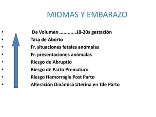 MIOMAS Y EMBARAZO
• De Volumen ............18-20s gestación
• Tasa de Aborto
• Fr. situaciones fetales anómalas
• Fr. presentaciones anómalas
• Riesgo de Abruptio
• Riesgo de Parto Prematuro
• Riesgo Hemorragia Post Parto
• Alteración Dinámica Uterina en Tde Parto
 