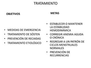 TRATAMIENTO
OBJETIVOS
• MEDIDAS DE EMERGENCIA
• TRATAMIENTO DE SÓSTEN
• PREVENCIÓN DE RECAIDAS
• TRATAMIENTO ETIOLÓGICO
METAS
• ESTABLECER O MANTENER
LA ESTABILIDAD
HEMODINÁMICA
• CORREGIR ANEMIA AGUDA
O CRÓNICA
• REGRESAR A UN PATRÓN DE
CICLOS MENSTRUALES
NORMALES
• PREVENCIÓN DE
RECURRENCIAS
 
