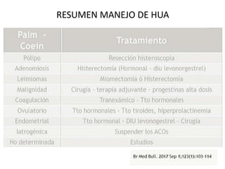 RESUMEN MANEJO DE HUA
 