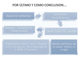 POR ÚLTIMO Y COMO CONCLUSION….
 