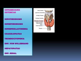 Hemorragia uterina anormal curso enarm cmn siglo xxi 36246001